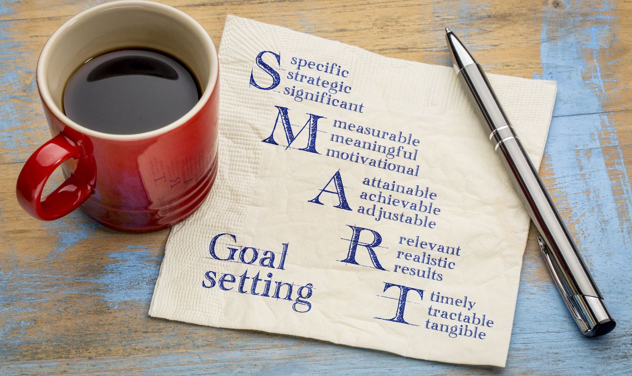 smart goals 
mindful new year's resolution