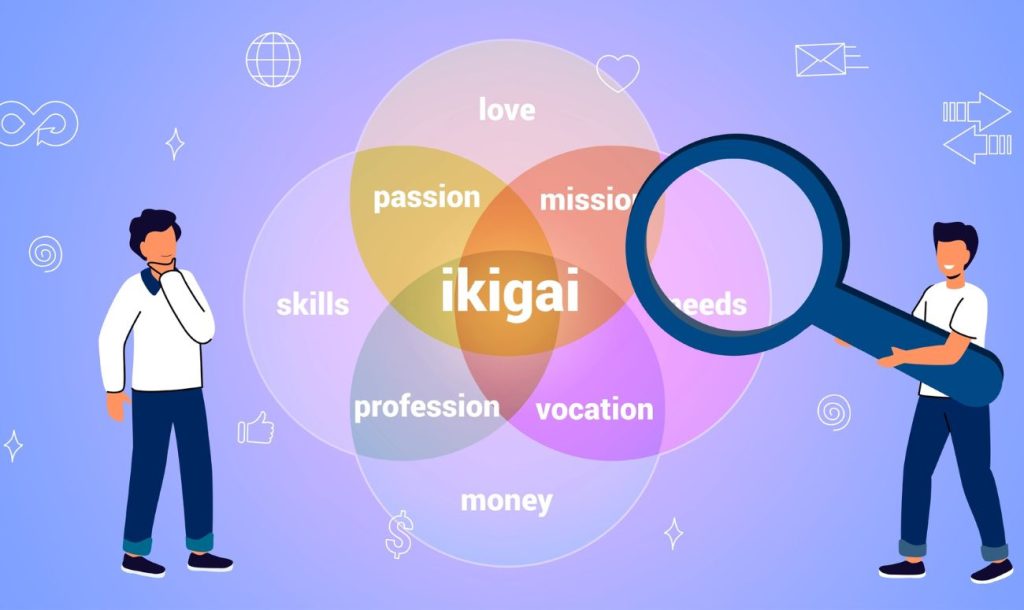 Finding Your Professional Ikigai: Discovering The Job You Love  